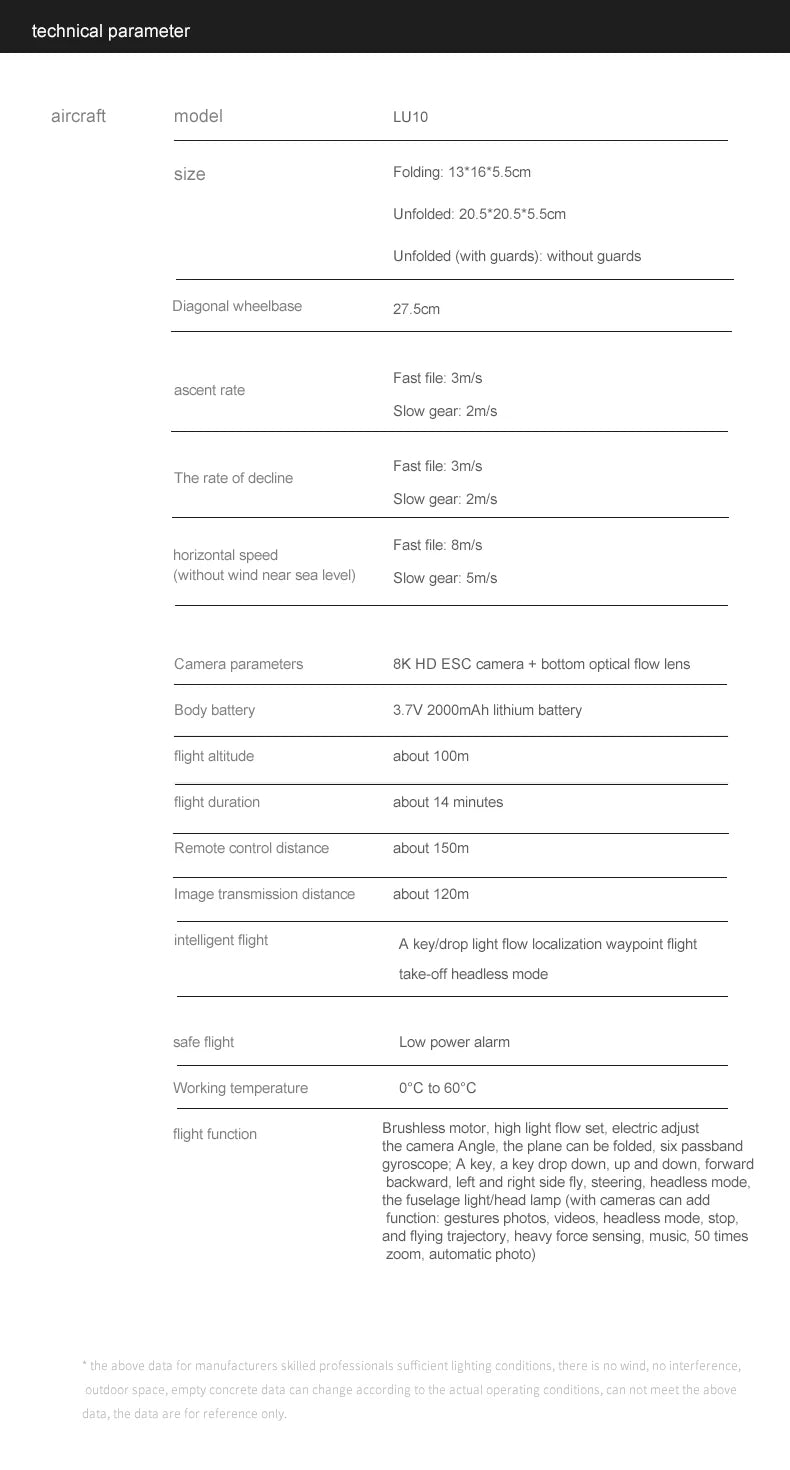 LU10 Drone - 4K Camera Brushless Auadcopter Optical Flow WIFI Remote Control Profesional Foldable Quadcopter Toy Gift 44 LU10 Drone, aircraft model LU1O size Folding: 13*16*5.Scm Un