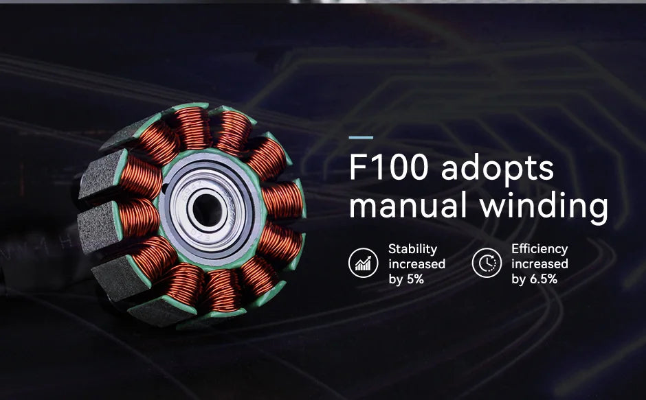 T-MOTOR, F1OO adopts manual winding Stability Efficiency increased by 5% by 6.5%