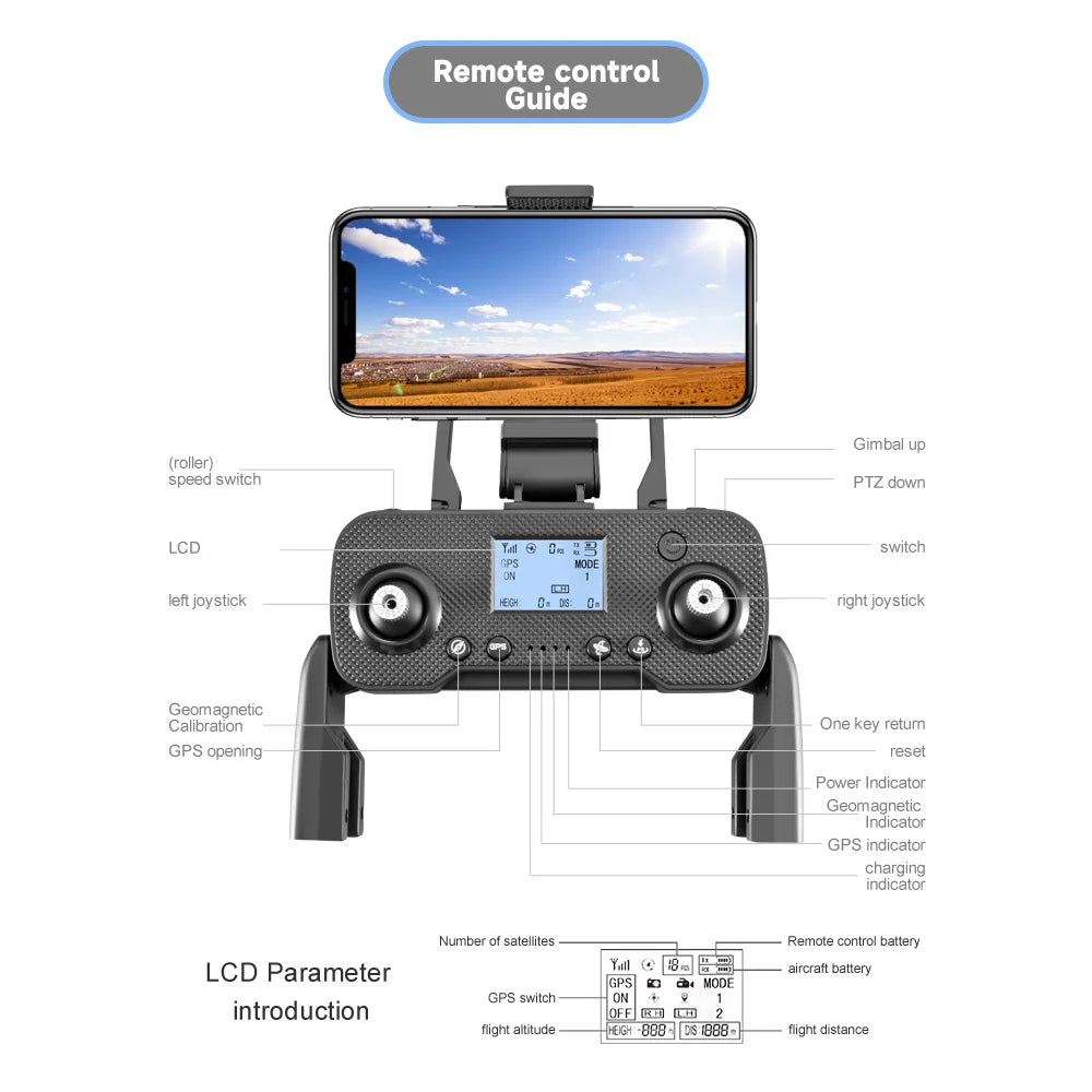 RG106 /RG106 Pro Drone, remote control Guide Gimbal up (roller) speed switch PTZ down LCD switch 