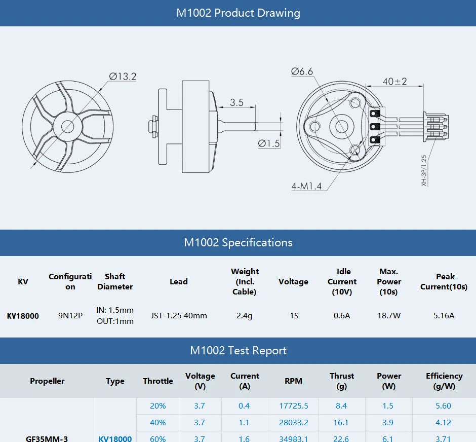 T-MOTOR M1002 KV18000 Brushless Micro Motor Suitable For 75mm Tinywhoop FPV Drone 11 T-MOTOR, M1O02 Specifications Weight Idle Max: Configurati Shaft Peak K