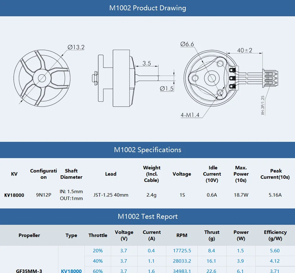 T-MOTOR, M1O02 Specifications Weight Idle Max: Configurati Shaft Peak K