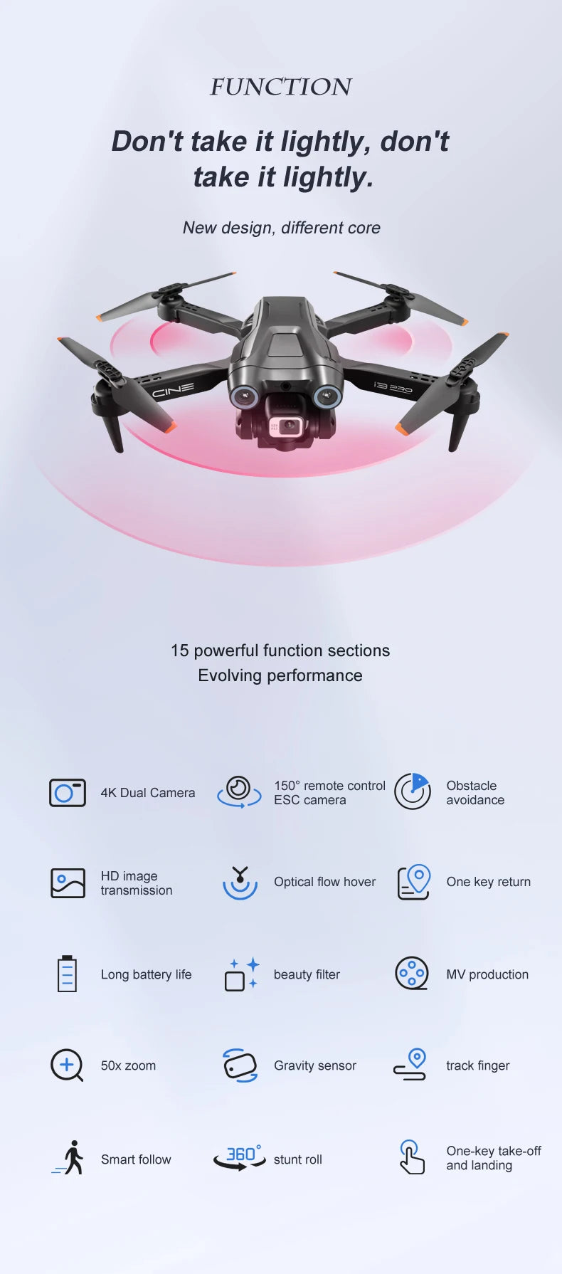 XYRC New i3 Pro Drone, new design, different core 15 powerful function sections evolving performance . new