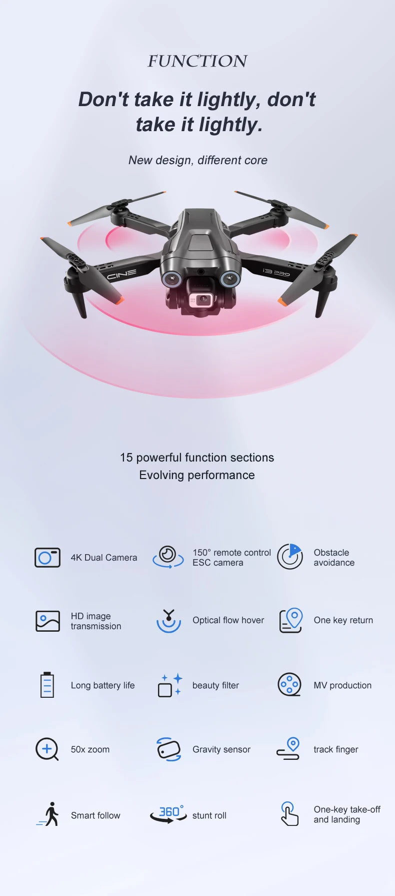 XYRC New i3 Pro Drone - 4K HD Dual ESC Camera Optical Flow Positioning Obstacle Avoidance Foldable Quadcopter RC Dron Toys Gifts 32 XYRC New i3 Pro Drone, new design, different core 15 powerful function sections evolving performance . new