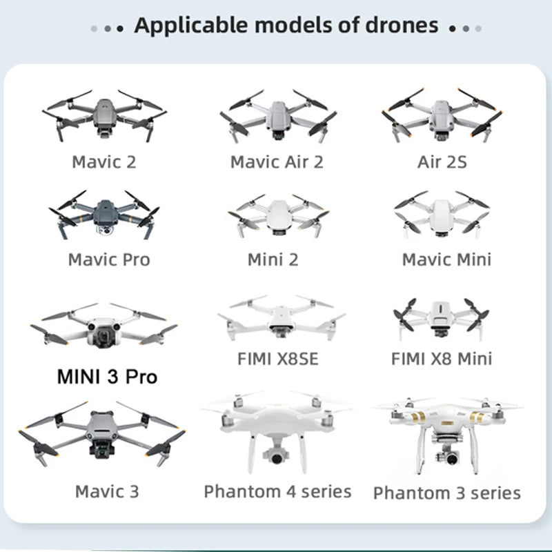 Universal Drone Strobe Lights LED Lamp for DJI Mavic 3/2/MINI 3 Pro/Air2/2S/MINI 2/SE Signal Indicator Turn Lights Strobe Light 15 Applicable to most drones, night flight safety warning,