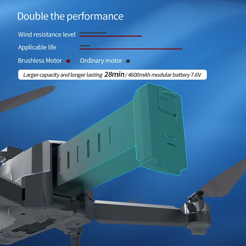 2024 New 11 Pro/Max Drone, Double the performance Wind resistance level Applicable life Brushless motor Ordin