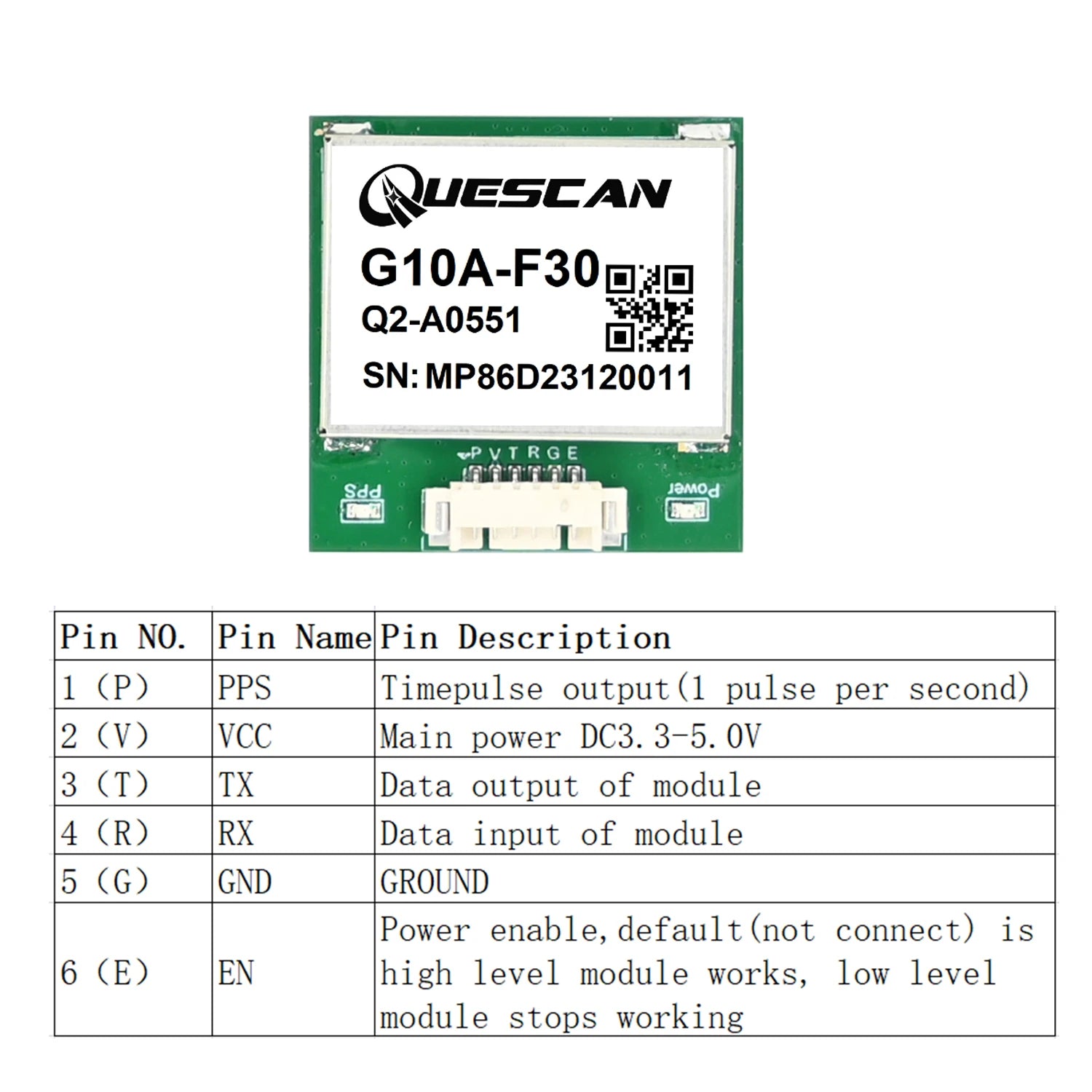 QUESCAN UBX M10050 M10 GNSS Module, uESCAN G1OA-F30= Q2-A0551 SN: