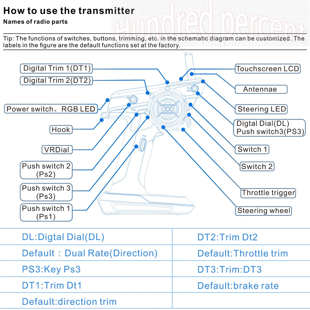 WFLY X9 Radio Remote Controller, the functions of switches, buttons, trimming, etc. in the schematic diagram can be customized 