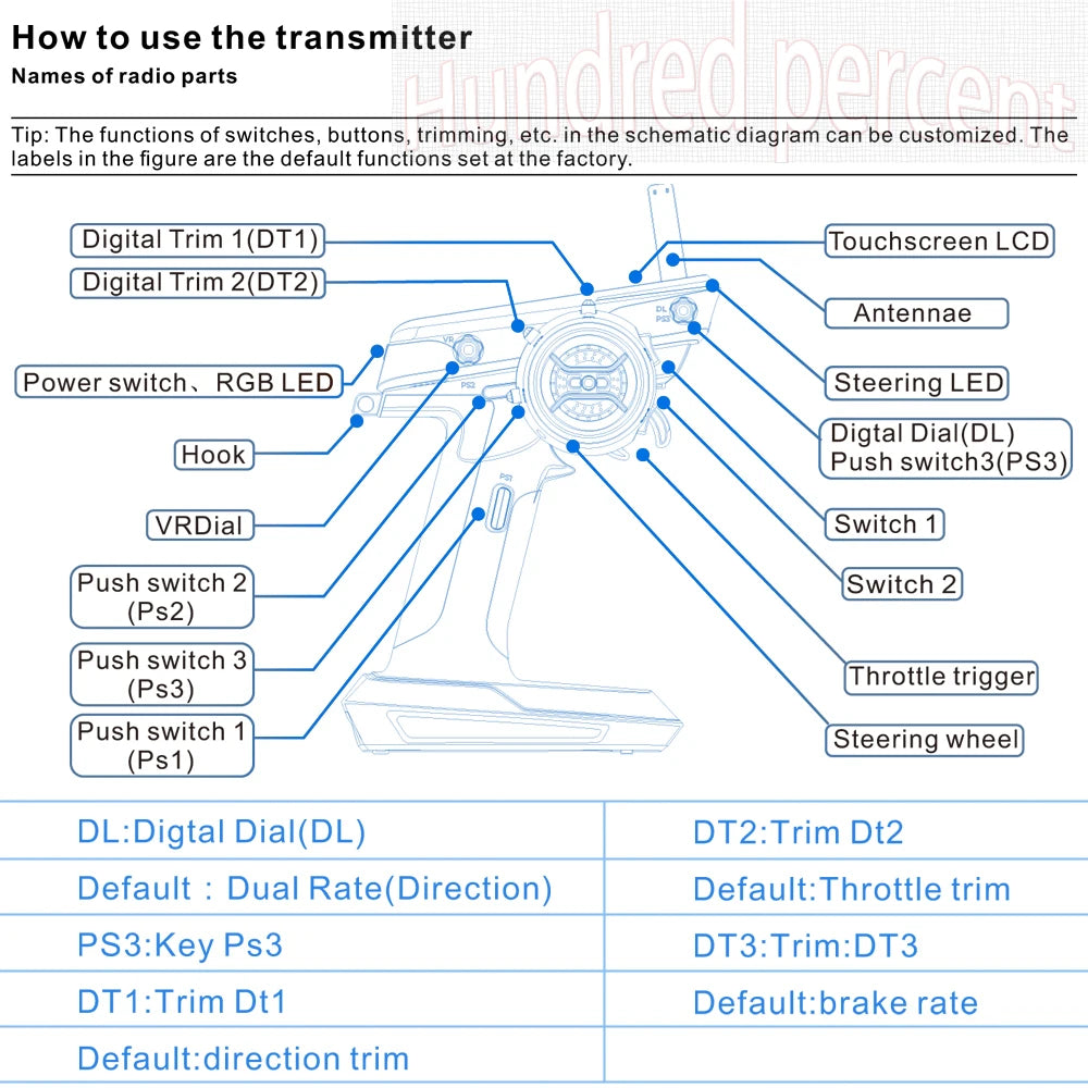 WFLY X9 Radio Remote Controller - 2.4ghz 9CH Transmitter With RG209S Receiver Extra X9 Dedicated SG01 GPS F Racing Crawlers Cars 15 WFLY X9 Radio Remote Controller, the functions of switches, buttons, trimming, etc. in the schematic diagram can be customized