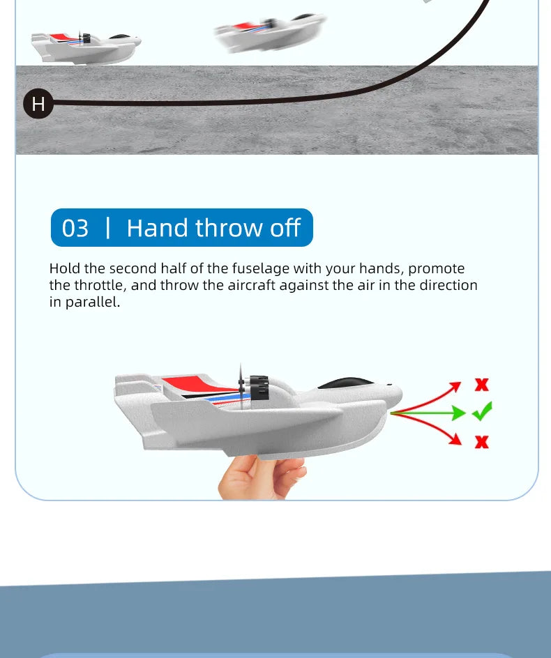 To throw the BM21 RC plane, hold the fuselage, promote the throttle, and throw it forward.