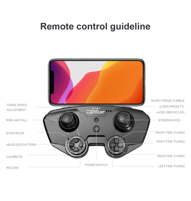 Novo 809 Drone - 4K HD camera WIFI FPV optical flow 360 degree obstacle avoidance foldable four axis RC helicopter toy 46 Novo 809 Drone, remote control guideline short press tumble three speed (long press to adjustment