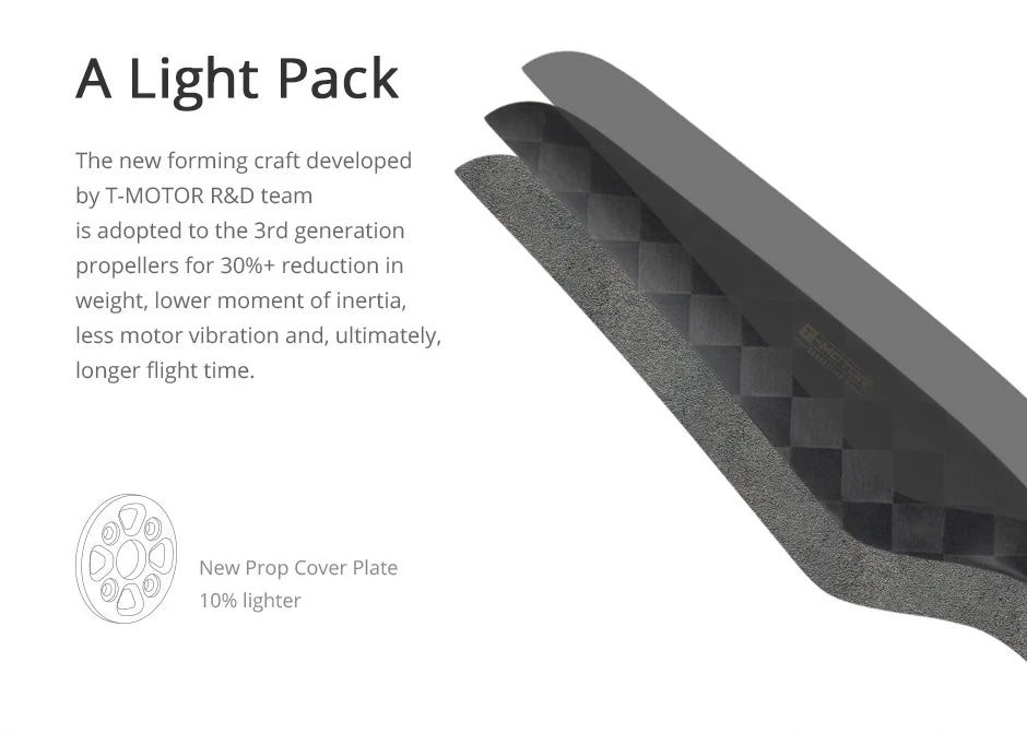 2Pcs T-MOTOR NS16*6.1 Propeller, A Light Pack The new forming craft is adopted to the 3rd generation propellers