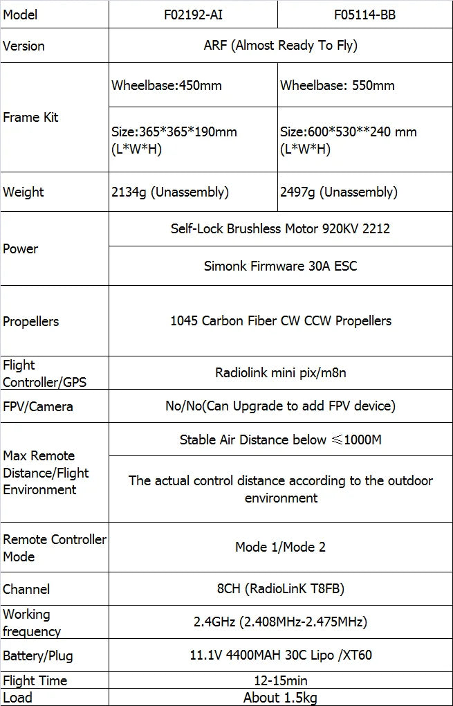 2.4G 8CH F550 RC DIY Quadcopter Unassemble Kit, Model F02192-AI F05114-BB Version ARF (Almost Ready To Fly