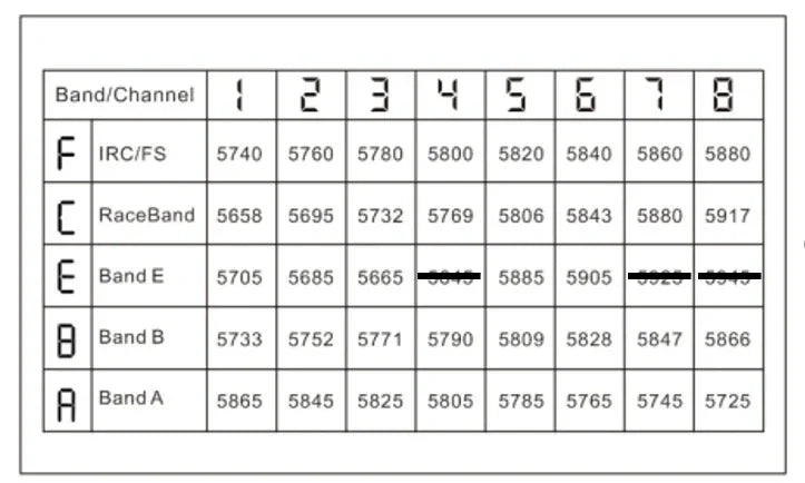 Holybro Atlatl HV Micro - 5.8G FPV Video Transmitter 2-4S Lipo 0.5 / 25/200/500/800mW 40CH VTX for FPV RC Multirotor Drone parts 7 Holybro Atlatl HV Micro, FPV video transmitter for multirotor drones, with Holybro Atlatl HV and 5.8G frequency.