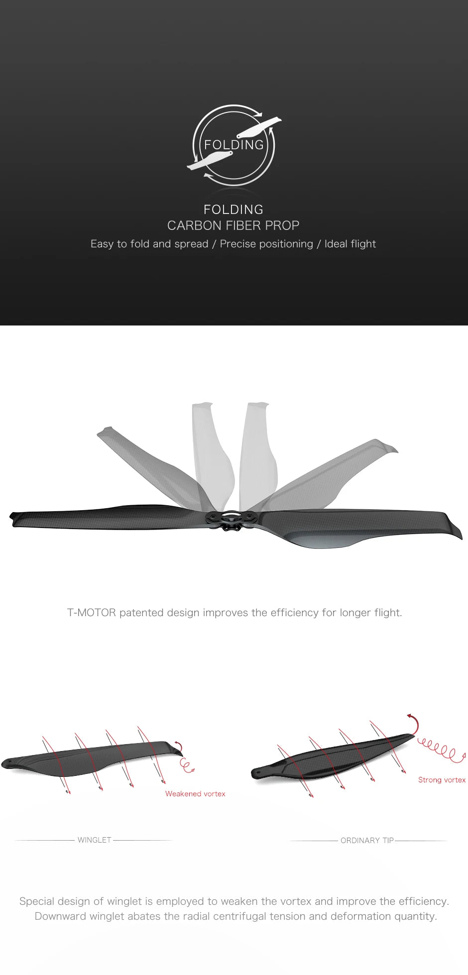 T-motor FA36.2*11.8 CF Foldable Propeller, T-MOTOR patented design improves the efficiency for longer flight: Strong vortex W