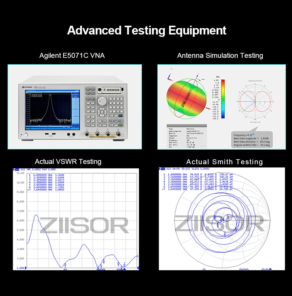 2pcs LoRa 868 MHz Antenna, Advanced Testing Equipment Agilent E5071C VNA Antenna Simulation Testing #