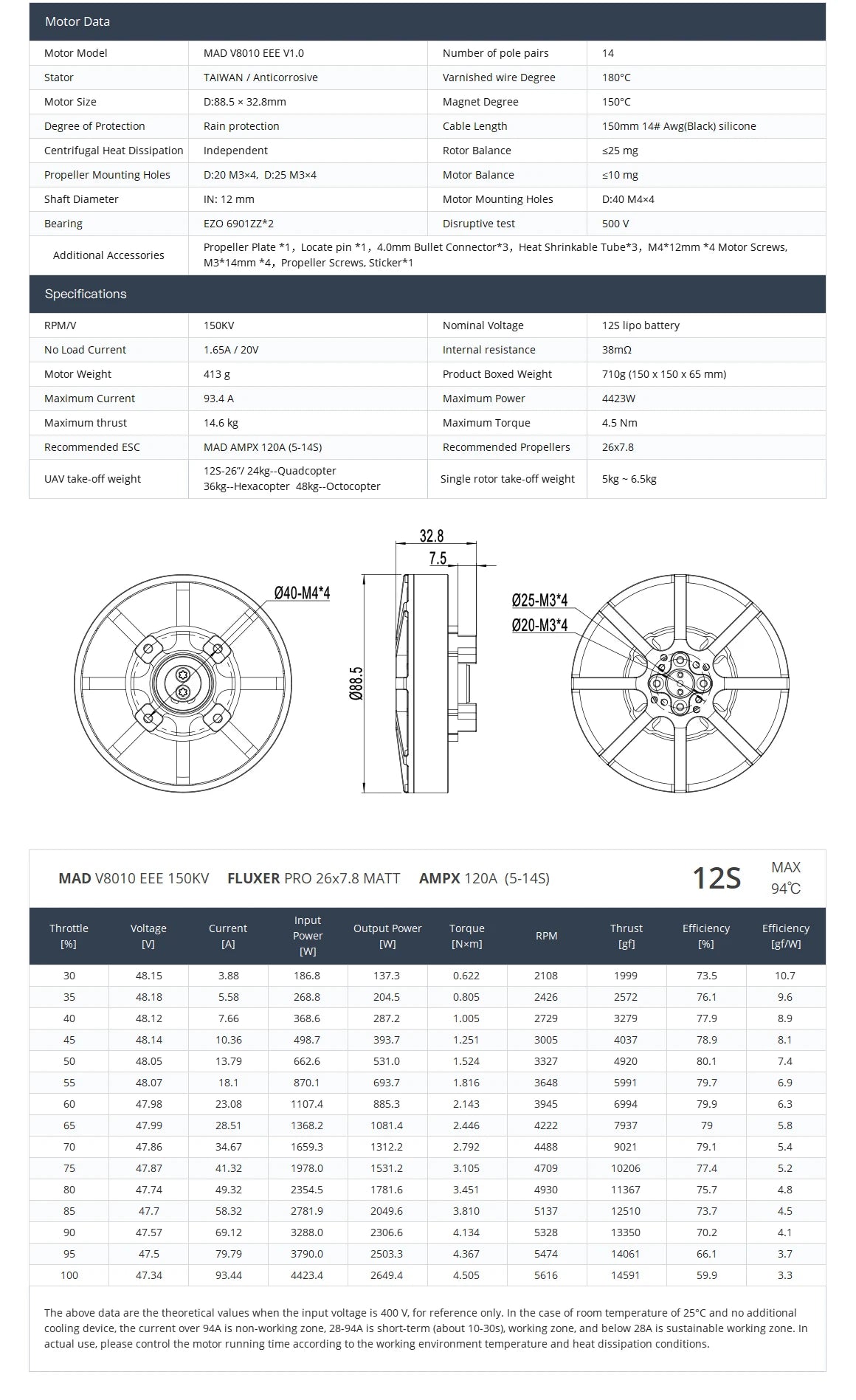 MAD V8010 EEE VTOL Drone Motor, Brushless motor for VTOL drones, suitable for quadcopters, hexacopters, and octocopters up to 38kg.