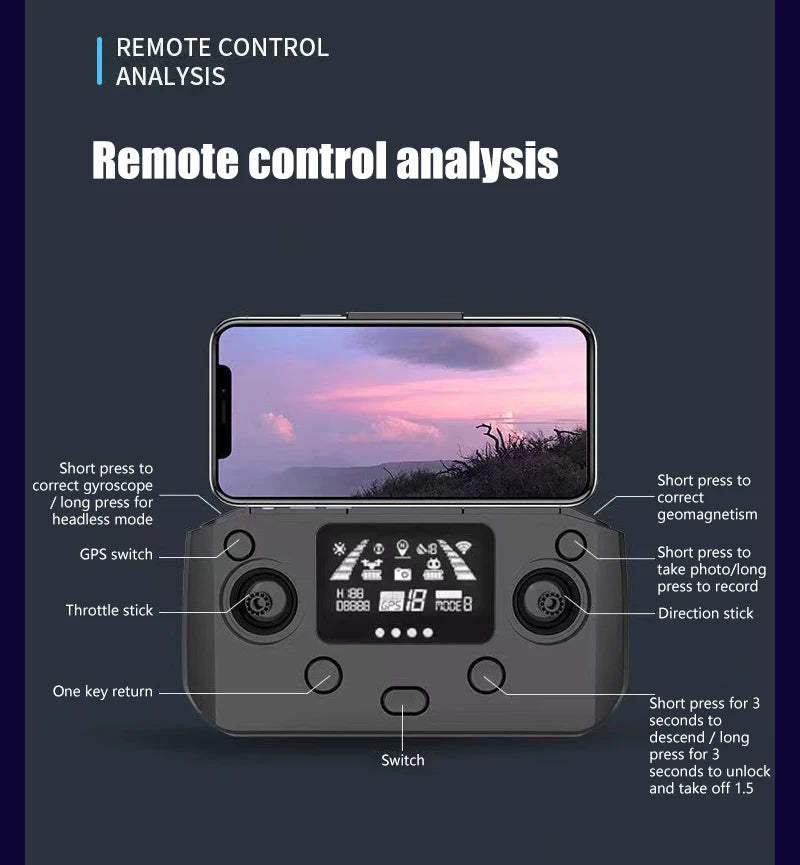 S808 GPS Drone, REMOTE CONTROL ANALYSIS Remote control analysis Short press to correct g