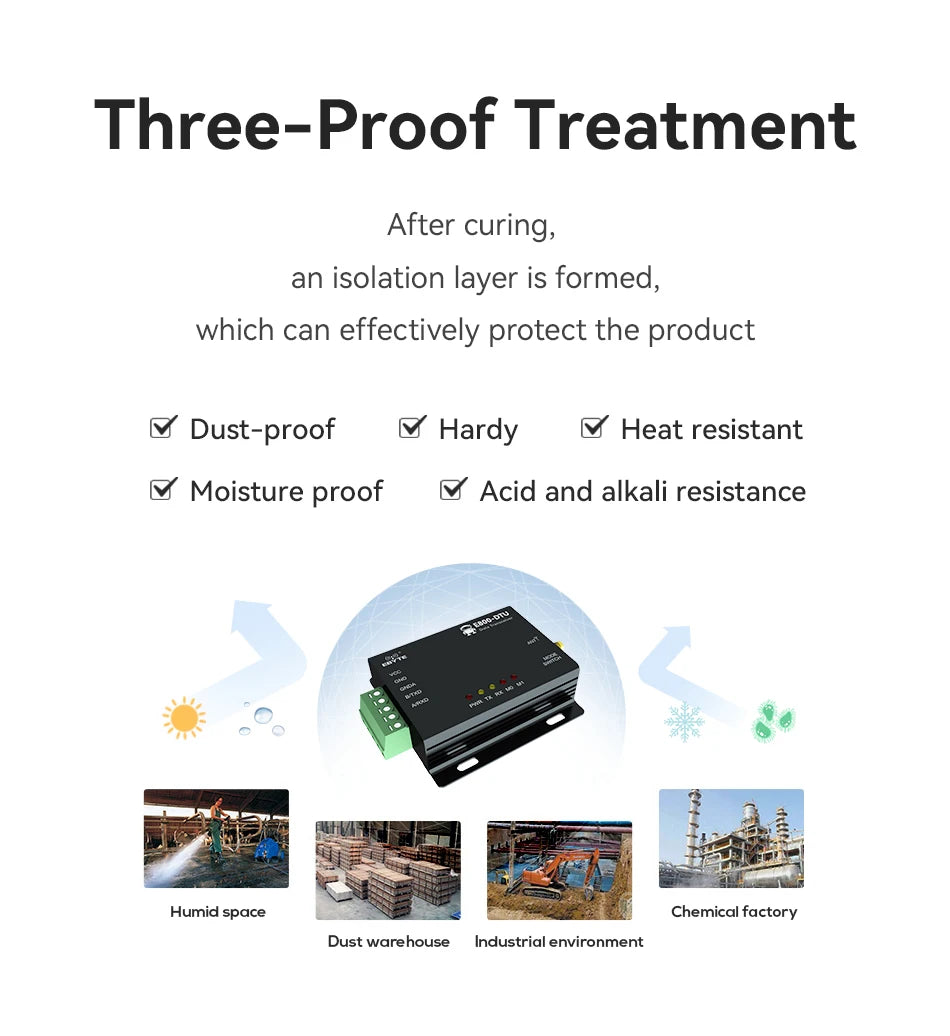 RS485 LoRa Modem Industrial Digital Radio, three-proof treatment After curing; an isolation layer is formed, which can effectively protect