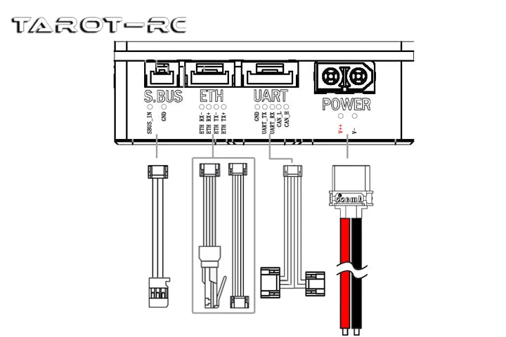 Tarot T26X-NET 2MP 26X Gimbal Camera Optical Zoom Gimbal Network Output One-Button Downward Facing 12 Tarot T26X-NET 2MP 26X Gimbal, TAROTFR SBUS Eth WART Oooo OoOO POWER