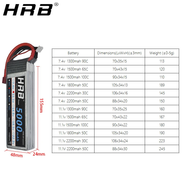 2PCS HRB 7.4V 11.1V 2S 3S Lipo Battery 