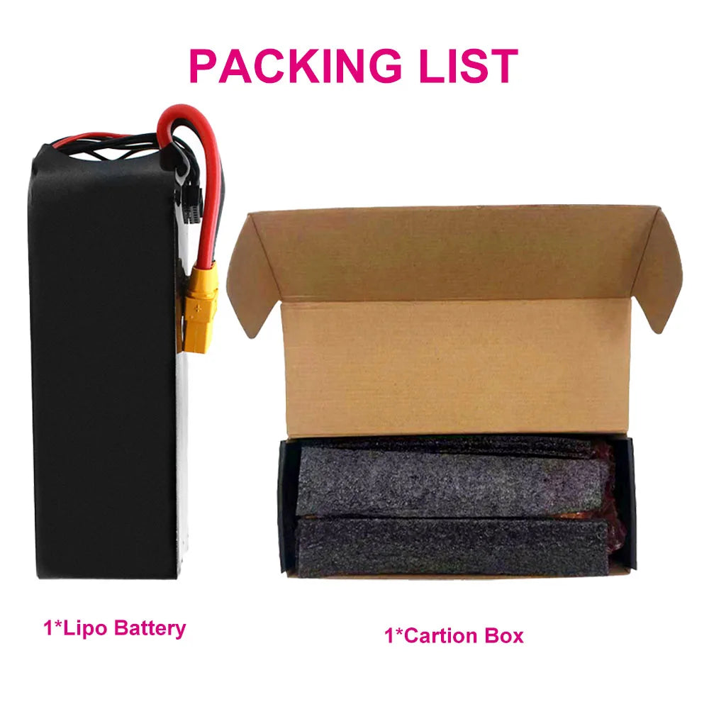 CNHL Lipo Battery for FPV Drone, CNHL Lipo Battery, PACKING LIST 1*Lipo Battery 1*Cartion