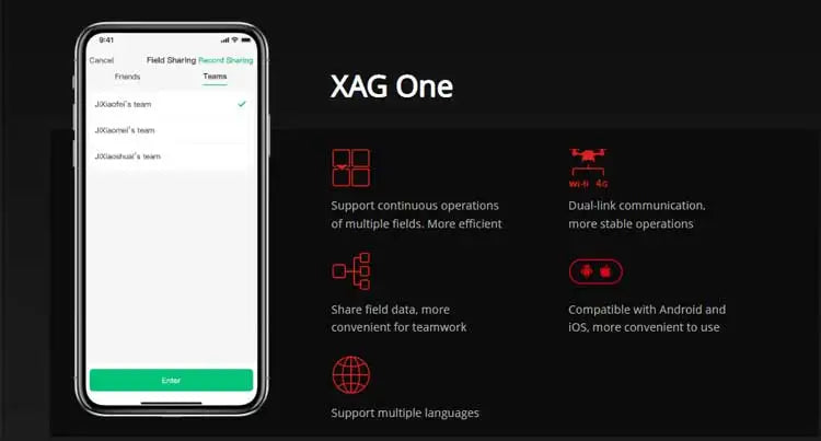 XAG P100 40L Agricultural Drone - Smart Core Powered by AI with Precision and High Efficiency agricultural irrigation drone 21 XAG P100 40L Agricultural Drone, 1 F Aenn XAG One Julett Joatre Julei Support continuous