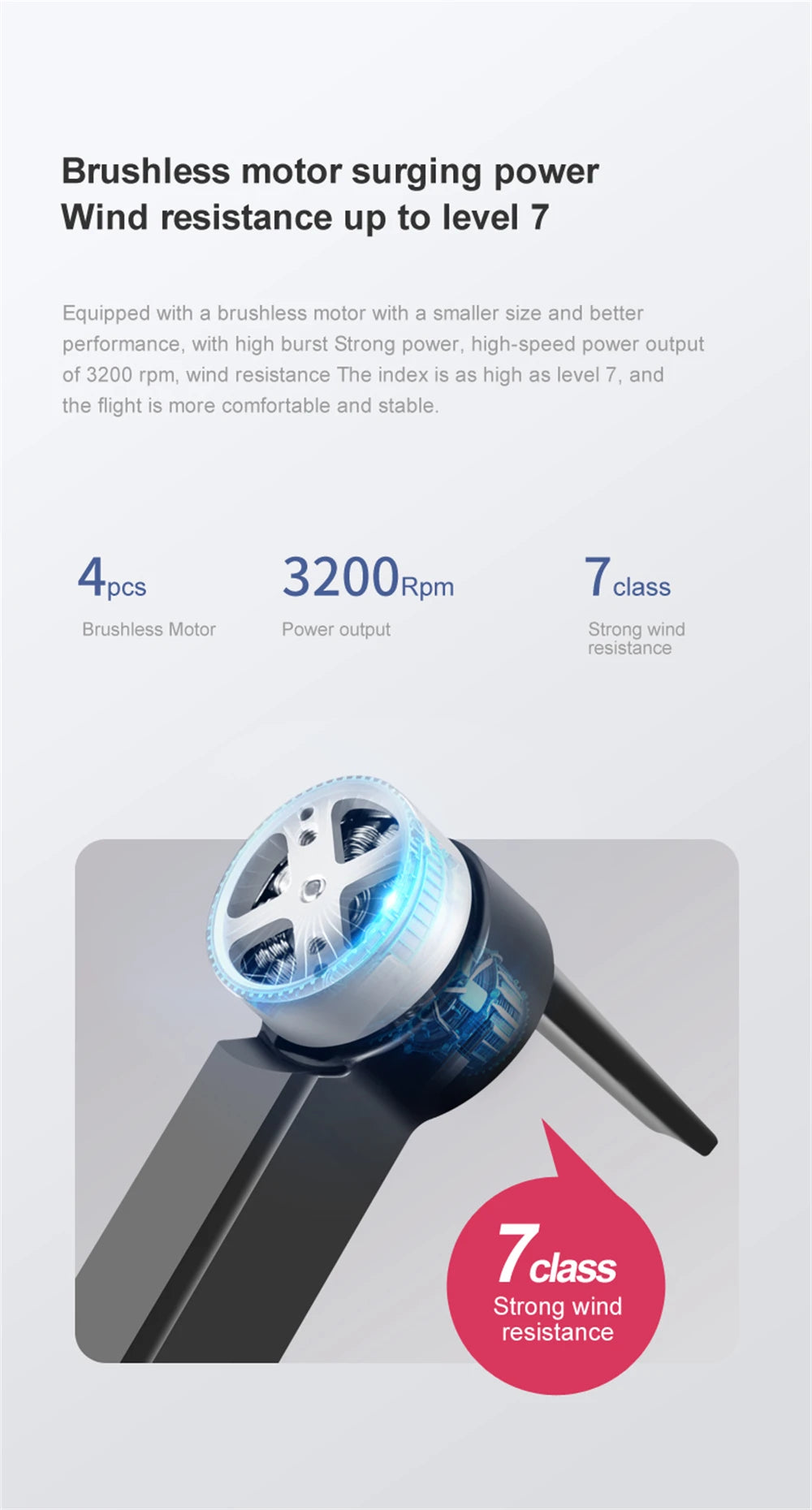 RG101 MAX Drone - 4K HD Professional Dual RC HD Camera GPS FPV 3Km Aerial Photography Brushless Motor Foldable Quadcopter Professional Camera Drone 26 RG101 MAX Drone, Brushless motor with a smaller size and better performance, with high burst .