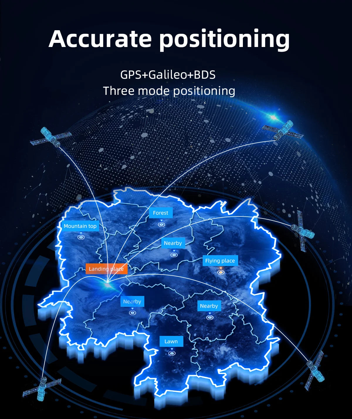 HGLRC M100 MINI GPS, Accurate positioning GPS+Galileo+BDS Three mode positioning Forest Mountain top