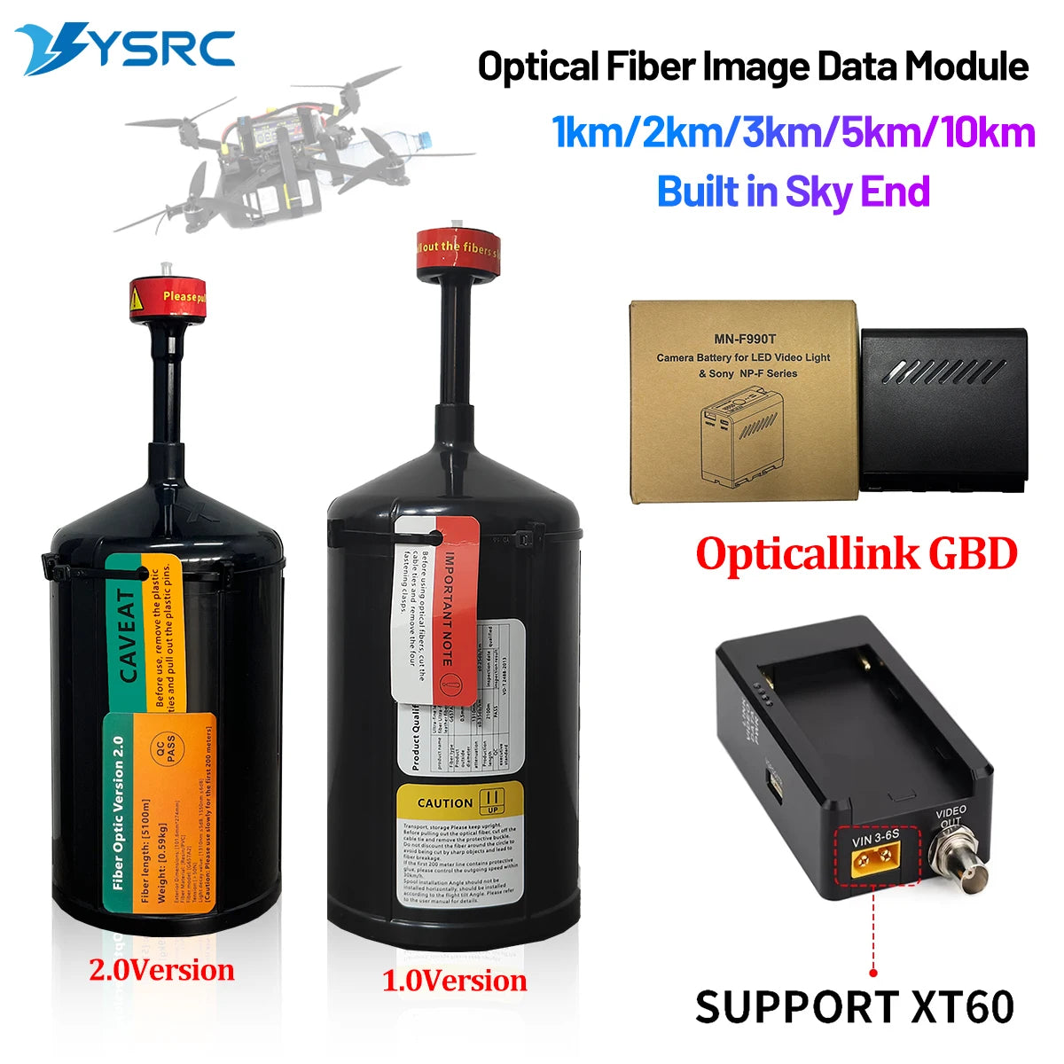FPV Fiber Optic Module Relay Extender, 0.5mm Canister 1KM/2KM/3KM/5KM/10KM Anti‑Interference Image/Data for RC Drones