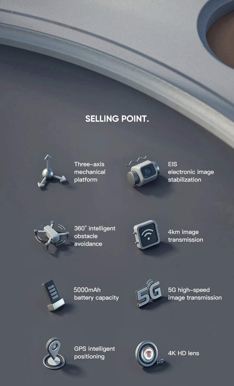 HGIYI SG906 MAX2  Drone, EIS mechanical electronic image platform stabilization 360" intelligent 4km image obstacle transmission avoidance S