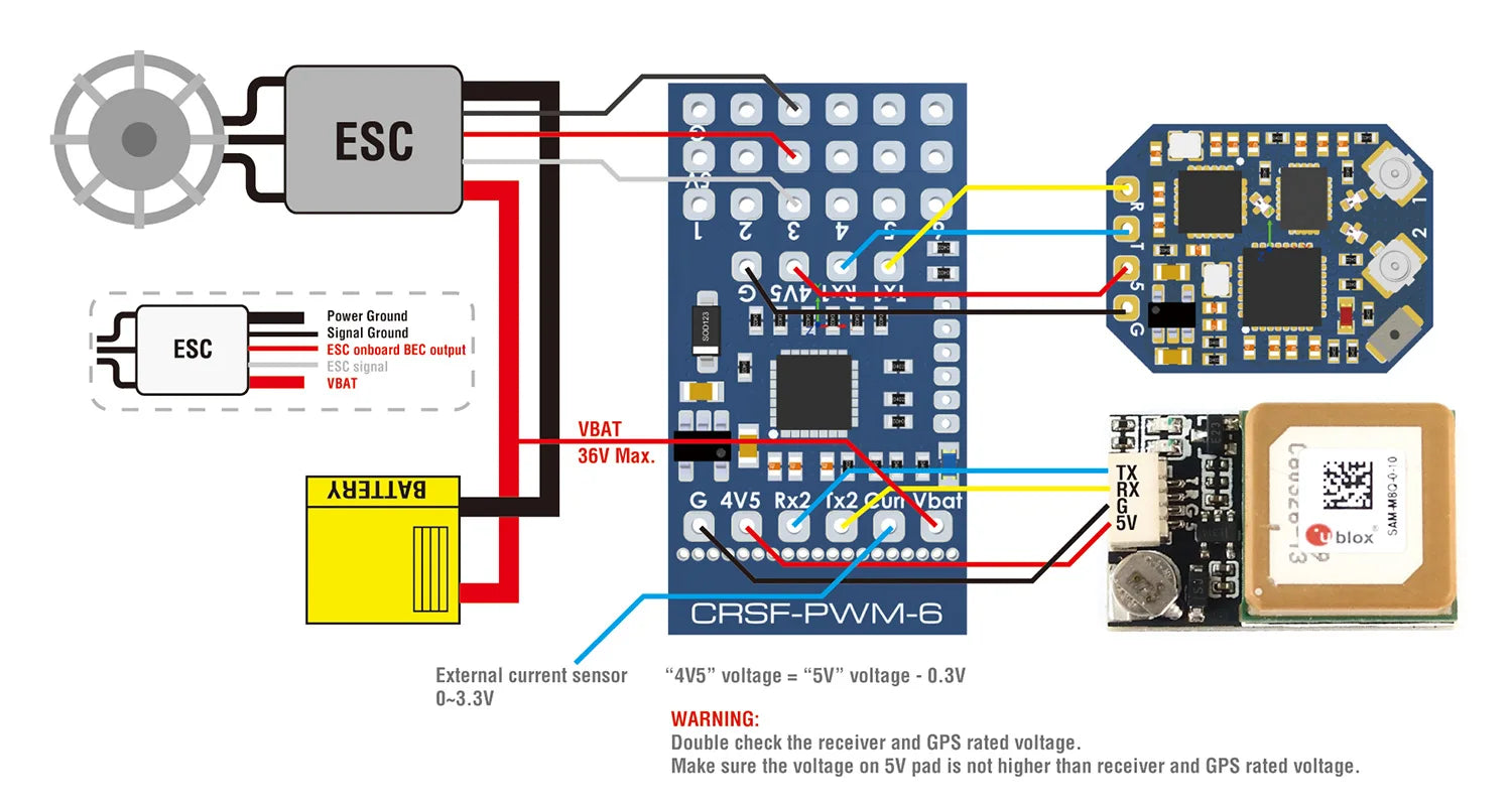 MATEK Mateksys CRSF TO PWM, 54 ESC SAV Power Ground Signal Ground 1 ESC ESC onboard BEC output
