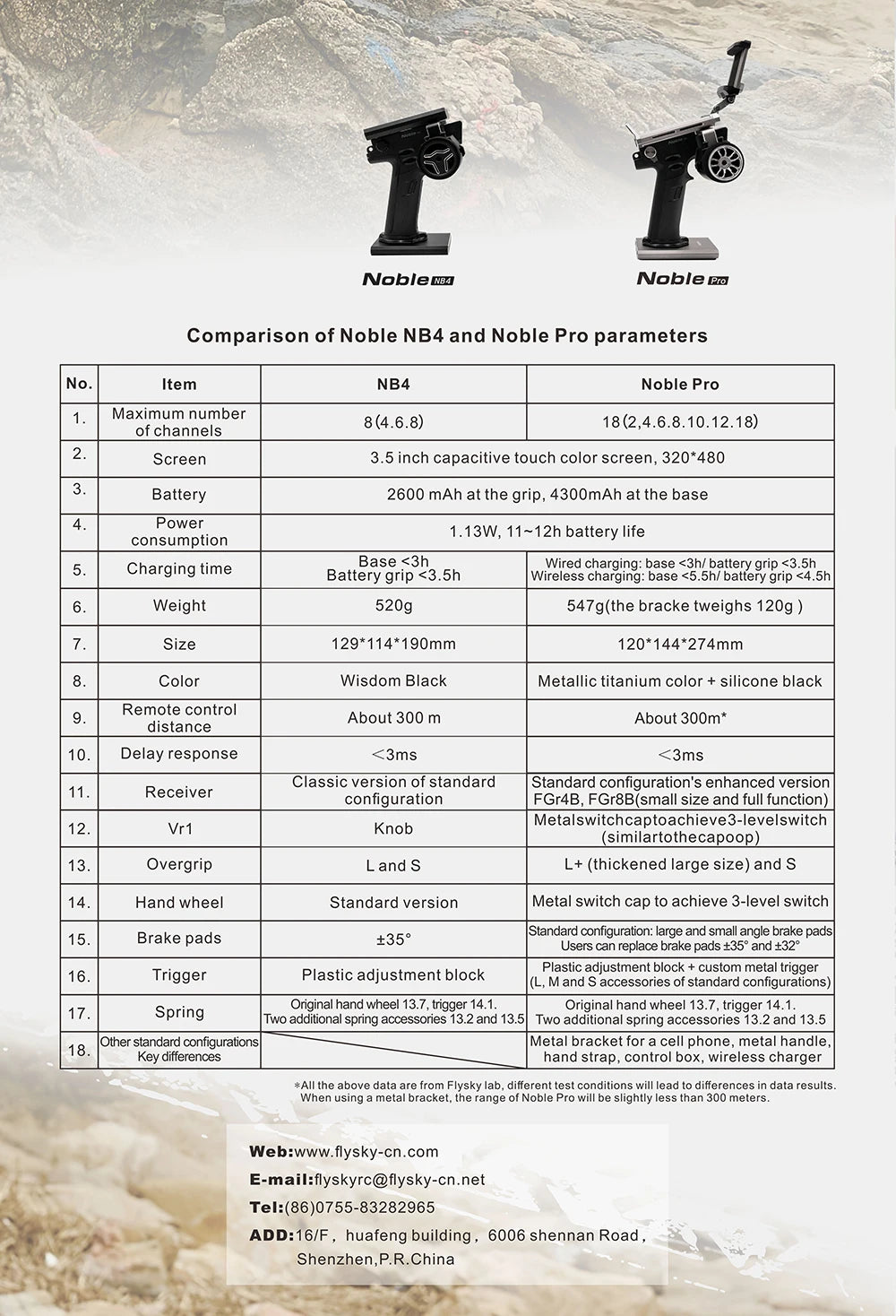 FLYSKY NB4/NB4 PRO Noble 2.4G 18CH AFHDS 3 Radio Transmitter with FGR4B FGr8B Receiver 3.5 Inch TFT Touching Screen for RC Car 10 Noble 2.4G 18CH AFHD