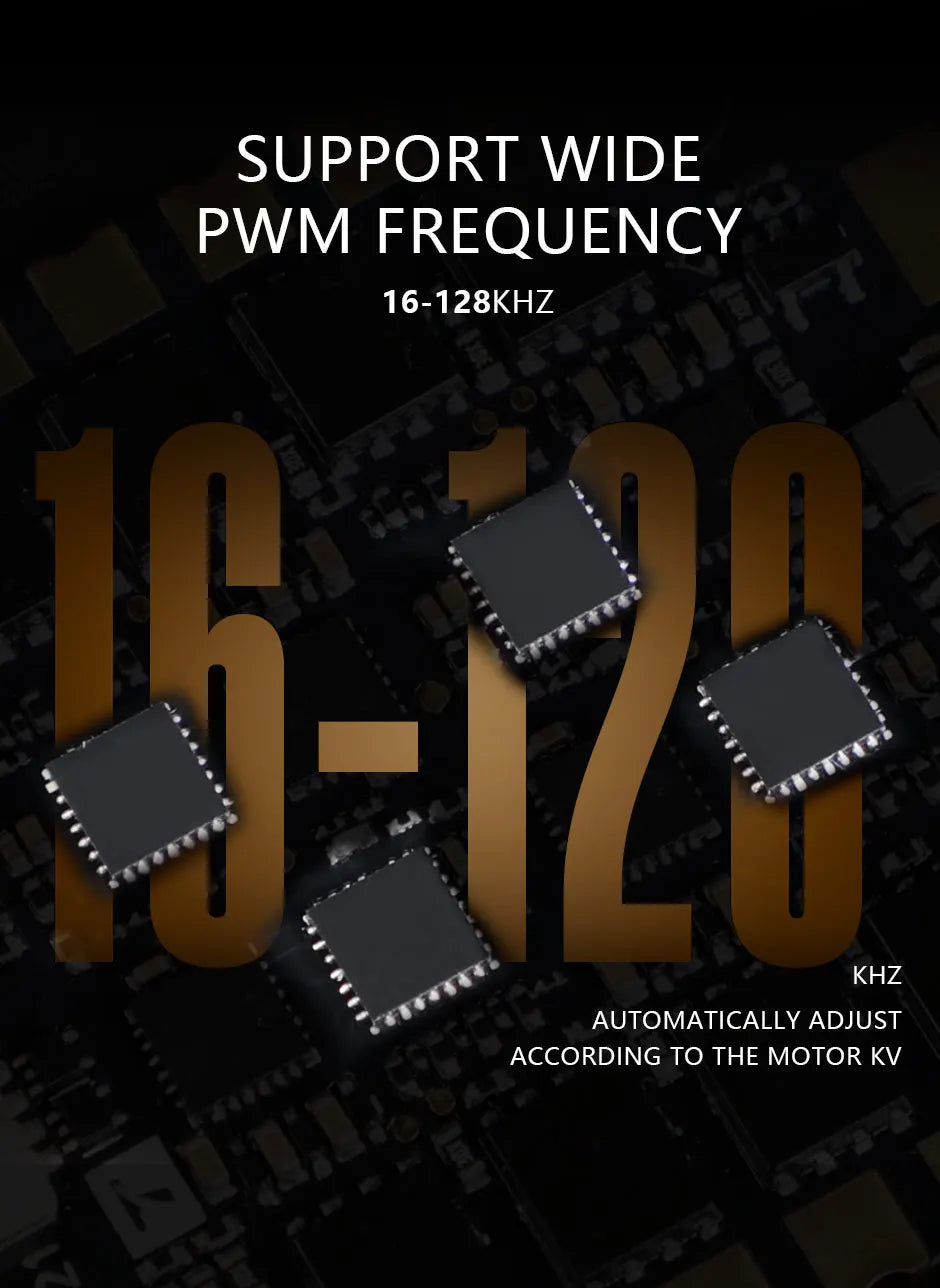 T-MOTOR F55APROIII F55A PROIII 4IN1 ESC, SUPPORT WIDE PWM FREQUENCY 16-128KHZ LLY