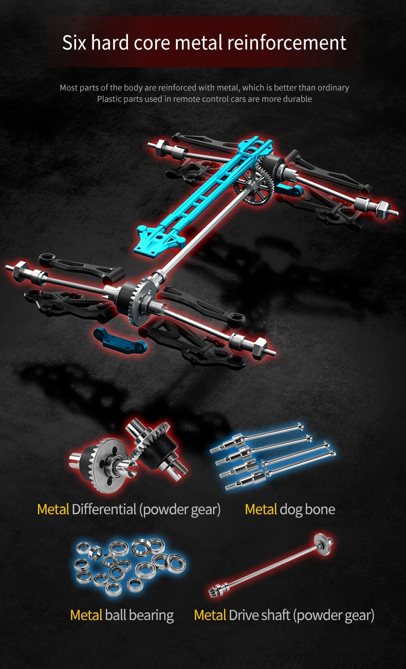 six hard core metal reinforcement Most parts of the body are reinforced with metal, which is better than