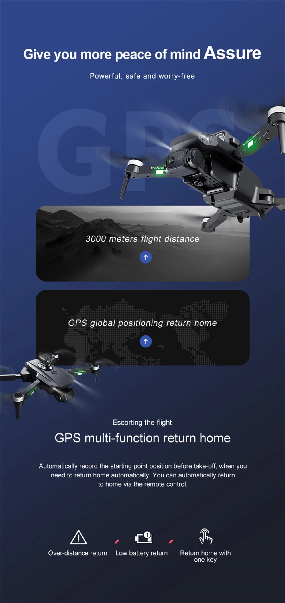 RG101 MAX Drone, GT Brukk 3000 meters flight distance return home Automatically record the starting point position before