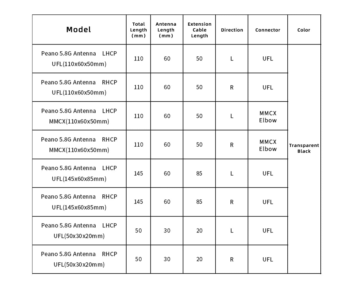 GEPRC Peano 5.8G Antenna Micro Lollipop 5.8G RHCP MMCX UFL Image Transmission Antenna 50/110/145MM RC FPV Racing Drones DIY Part 14 GEPRC Peano 5.8G