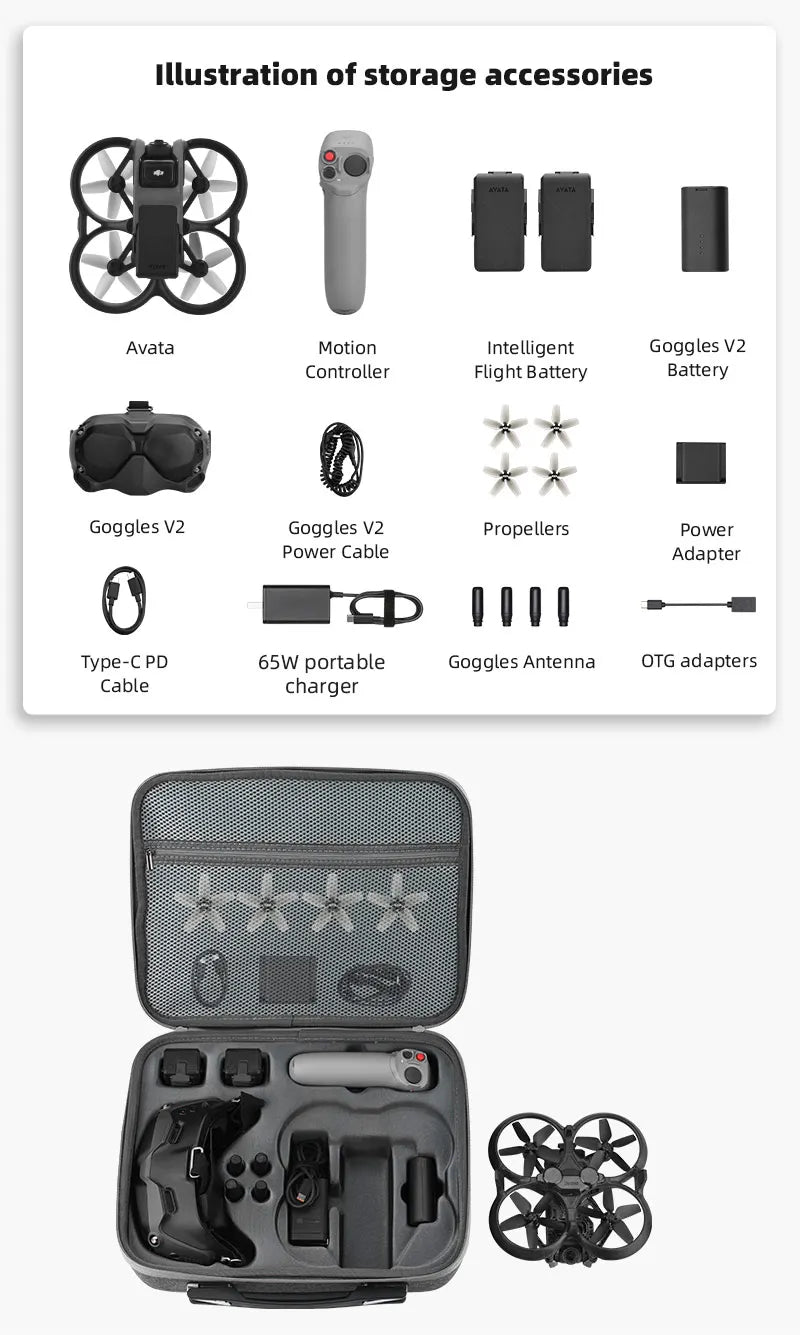 Shoulder Bag for DJI Avata - Carrying Bag Portable Storage Bag Outdoor Handbag Drone Accessories 10 Shoulder Bag for DJI Avata, PD 65W portable Goggles Antenna OTG adapters Cable charger