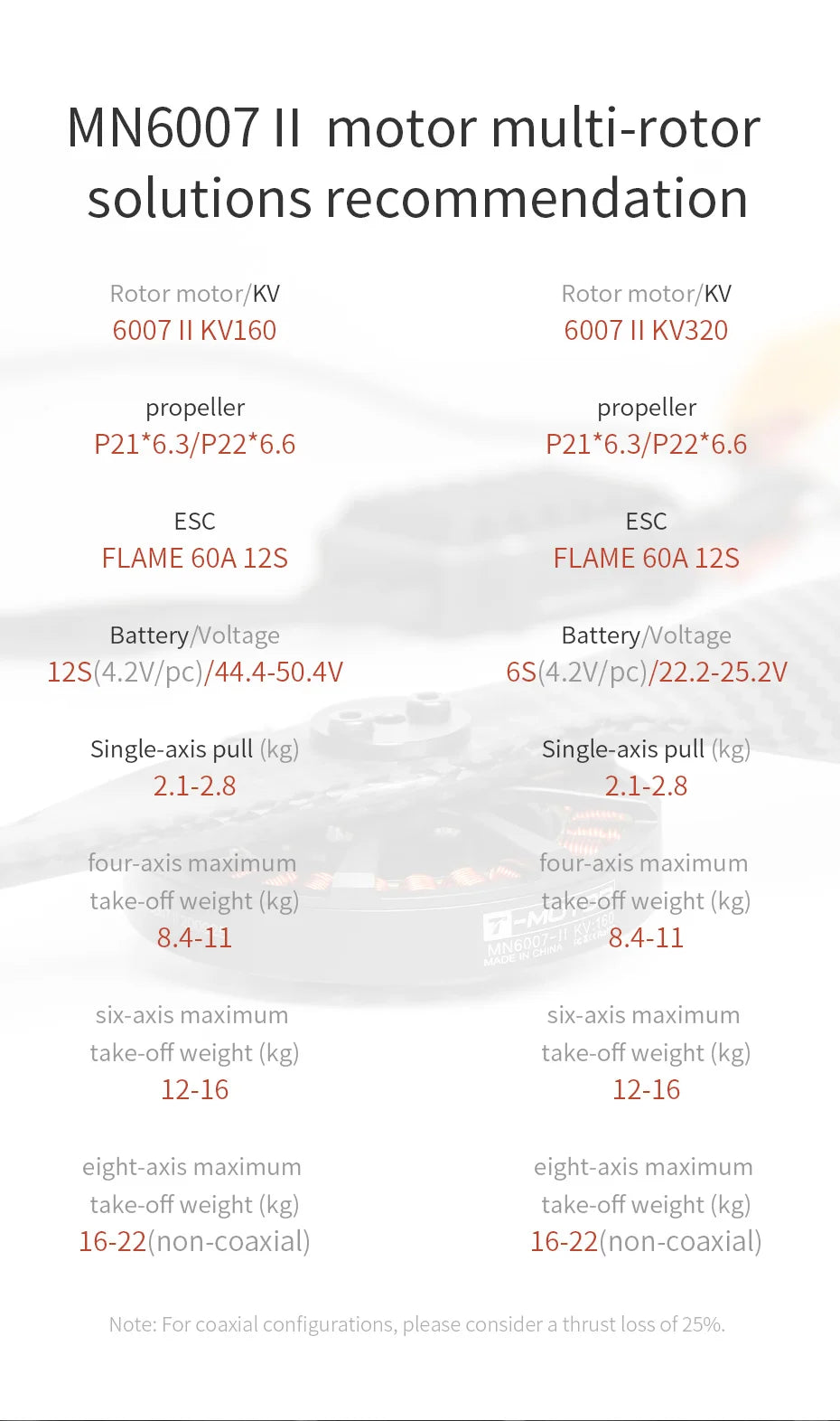 T-MOTOR MN6007II KV160 KV320 Brushless Motor - Max Thrust 6.5kg Long Flight Time Super Light Efficient For VTOL Drone 10 T-MOTOR, ESC ESC FLAME 60A 12S battery noltage Battery Noltage