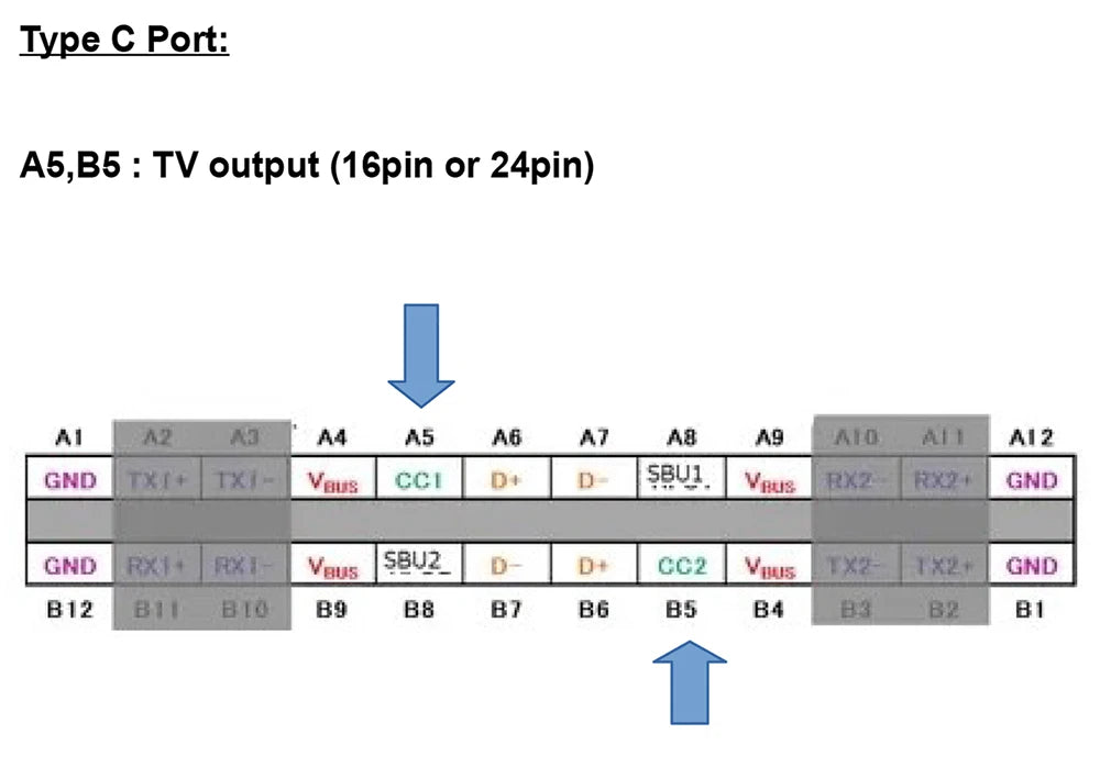 4K cam diy drone camera can save gyro data while recording .