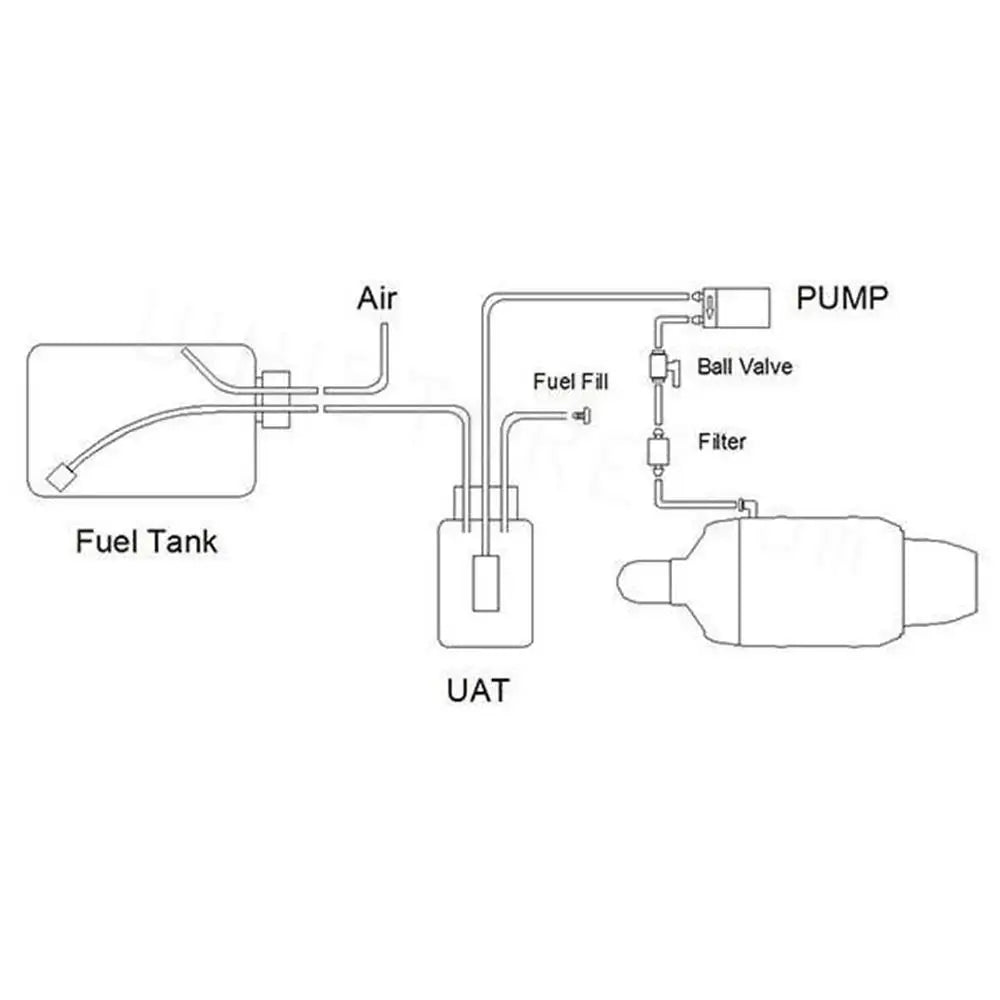 Swiwin SW140B brushless Turbine engine, Swiwin SW140B brushless Tur