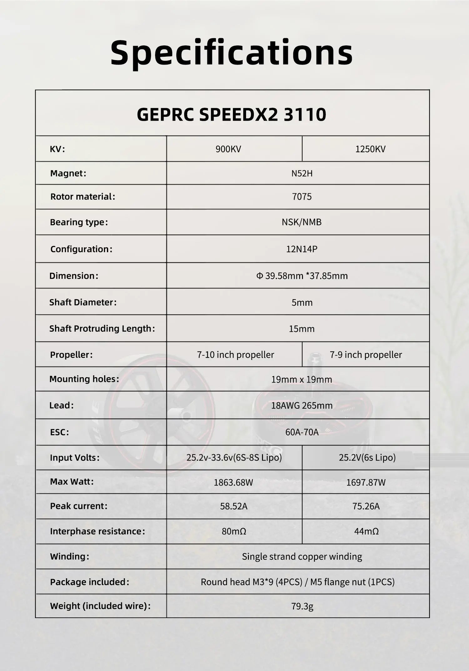 GEPRC SPEEDX2 3110 900KV/1250KV Motor - Suitable 8-10 Inch Long Range FPV Racing Brushless Motor RC Drone Quadcopter Spare Parts 14 GEPRC SPEEDX2 3110 900KV/1250KV Motor, Specifications GEPRC SPEEDX2 3110 KV : 900K