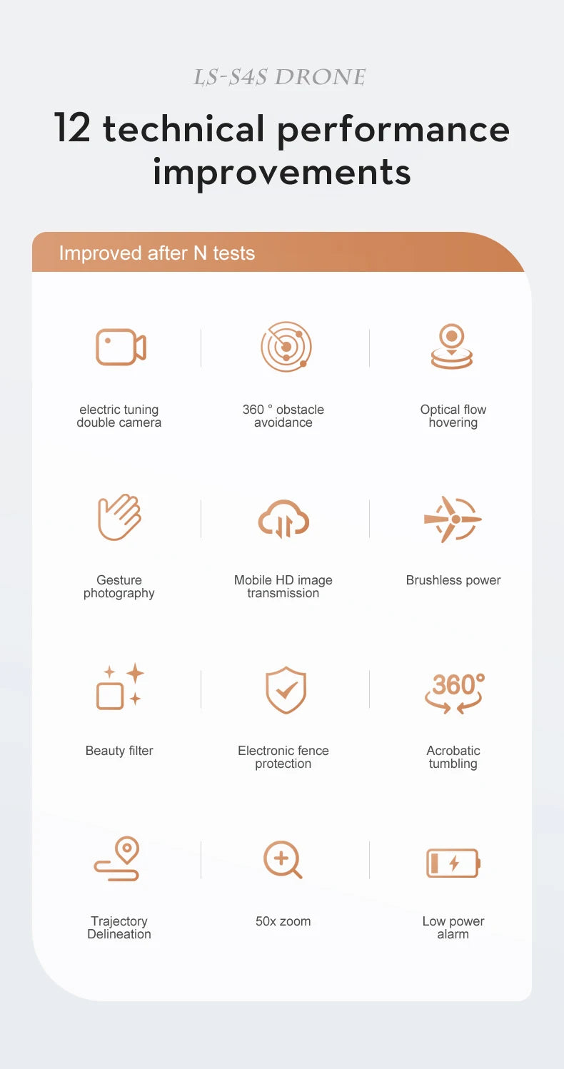 S4S Drone, LS-S4S DRONE 12 technical performance improvements Improved after N tests electric