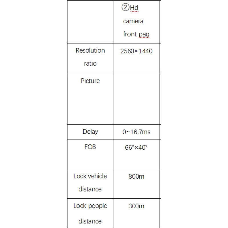 AI Target Tracking Module for FPV Drone, Intelligent tracking module for FPV drones combines cameras for target tracking up to 800m for vehicles and 300m for people.