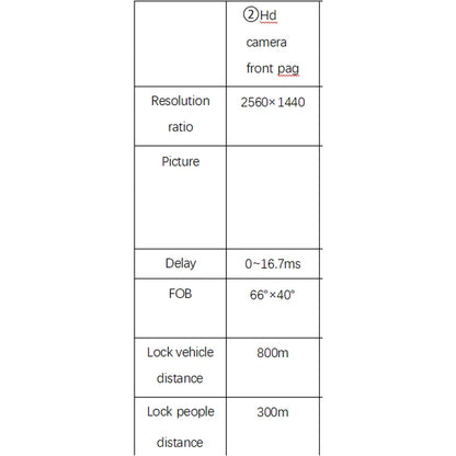 AI Target Tracking Module for FPV Drone, Intelligent tracking module for FPV drones combines cameras for target tracking up to 800m for vehicles and 300m for people.