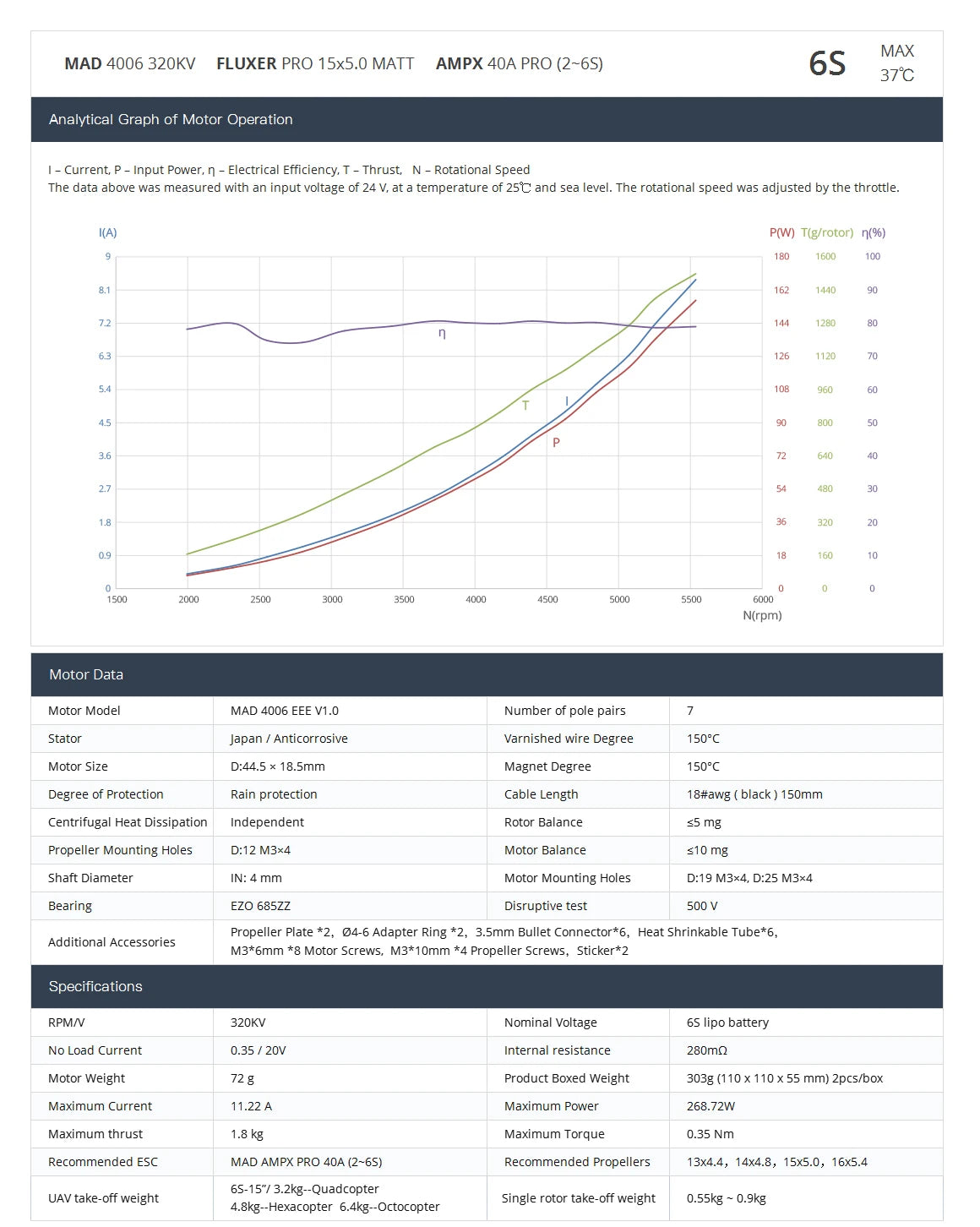 MAD 4006 EEE Drone Motor, Brushless drone motor with EZO bearing for RC quadcopter, spare part for FPV racing and MAD 4006 EEE applications.