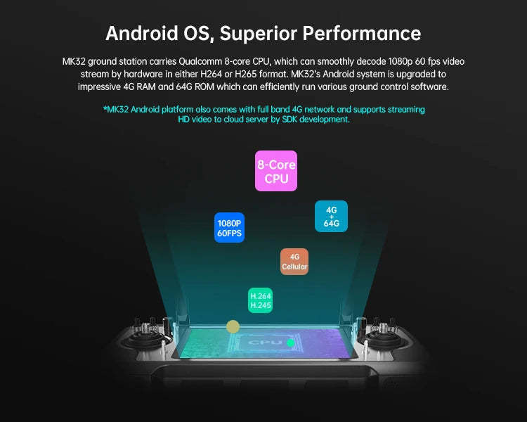 CUAV SIYI MK32 15 KM Wireless Digital Image Transmission, MK32's Android platform comes with full bond 4G network and supports stre