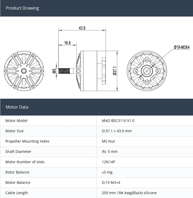 MAD BSC3110 FPV drone motor specifications for image alt tag.