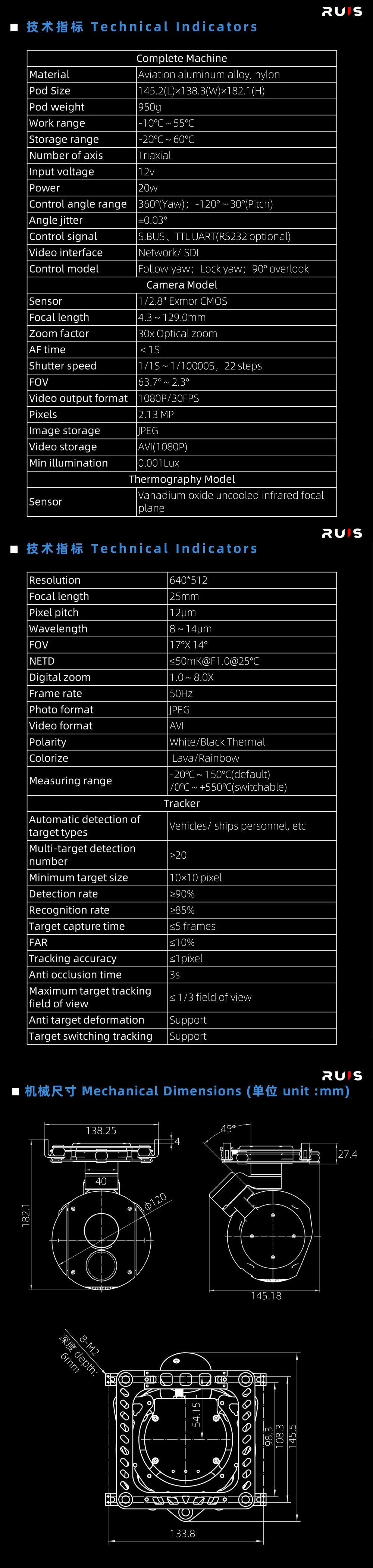 RU5 RKi8m Technical Indicators Complete Machine Material JAviation