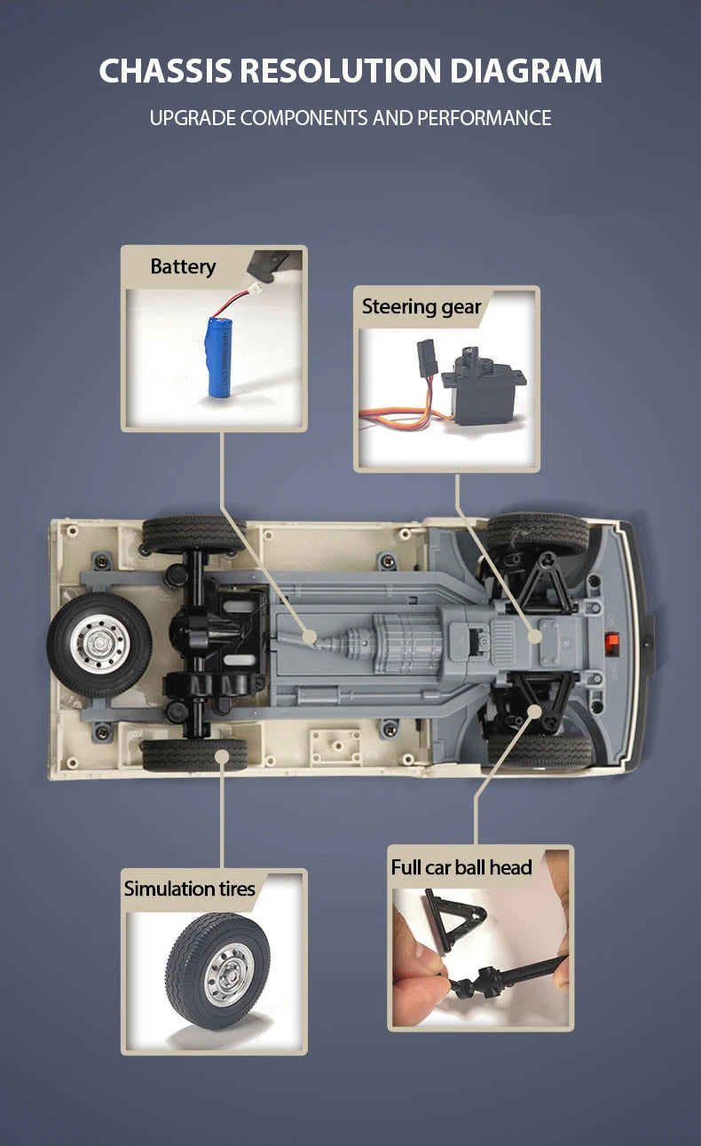 WPL D12 1:10 / 1:16 RC CAR, CHASSIS RESOLUTION DIAGRAM UPGRADE COMPONENTS