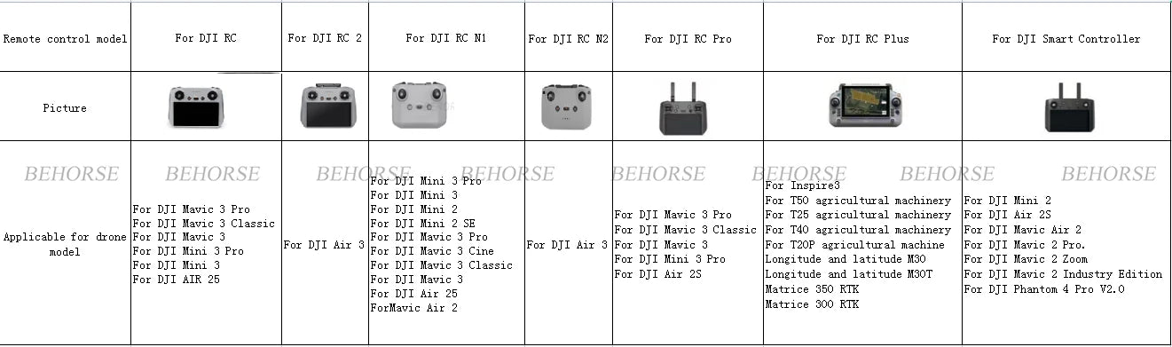 Lanyard For DJI RC/RC 2/RC Pro/Smart Controller, Lanyard For DJI RC/RC